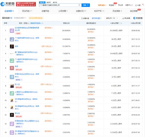數據之海，智慧之基 解析數據處理與存儲服務的核心價值